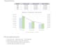 provide professional excel services for data analysis